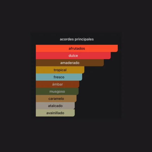 9PM Rebel 100ml EDP - Afnan