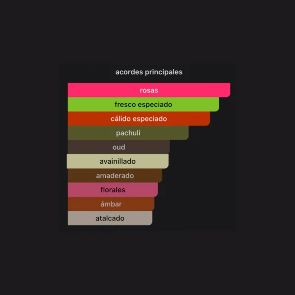 Club de Nuit Intense 105ml EDP - Armaf