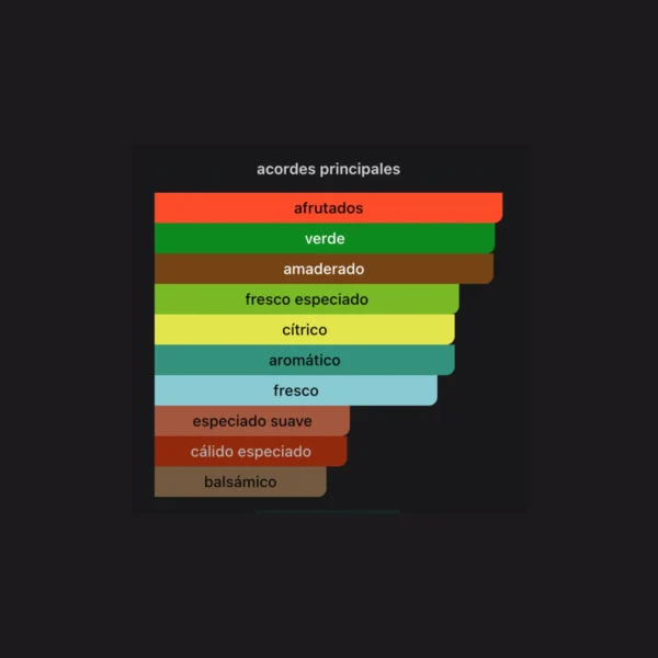 9 Am Dive 100ml EDP - Afnan