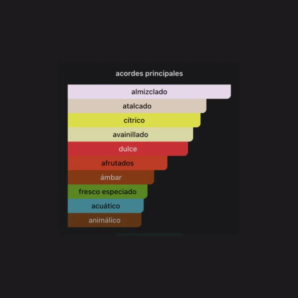 Ana Abiyedh 60ml EDP - Lattafa