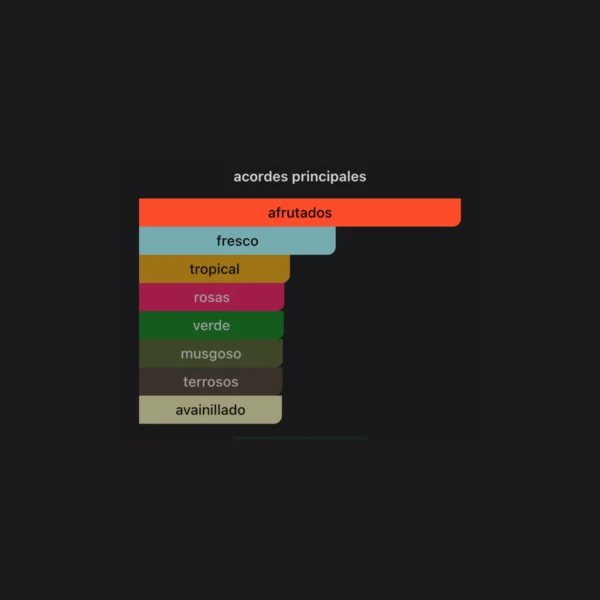 Bade´e Al Oud Sublime 100ml EDP - Lattafa