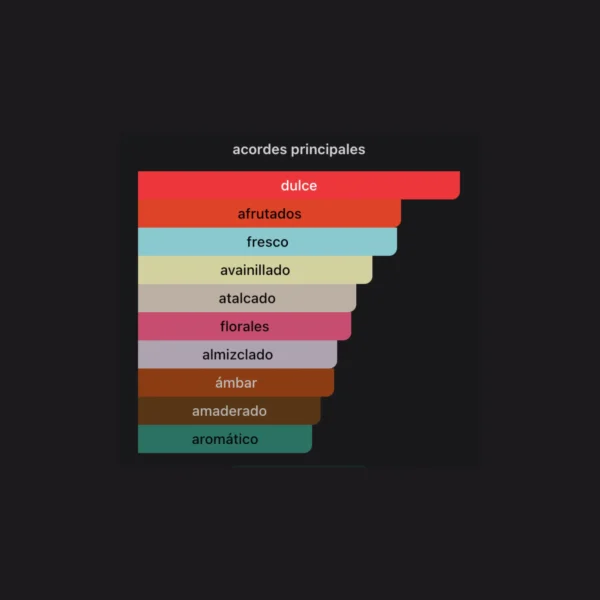 The Kingdom Woman 100ml EDP - Lattafa